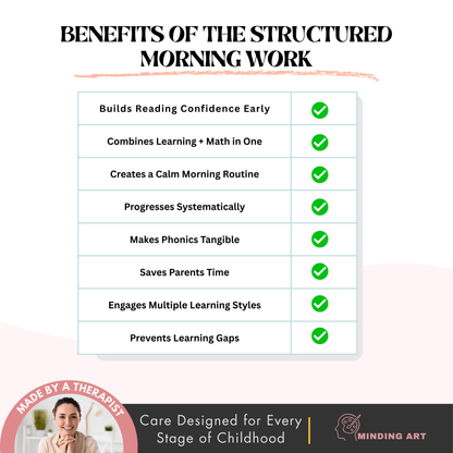 Structured Morning Work