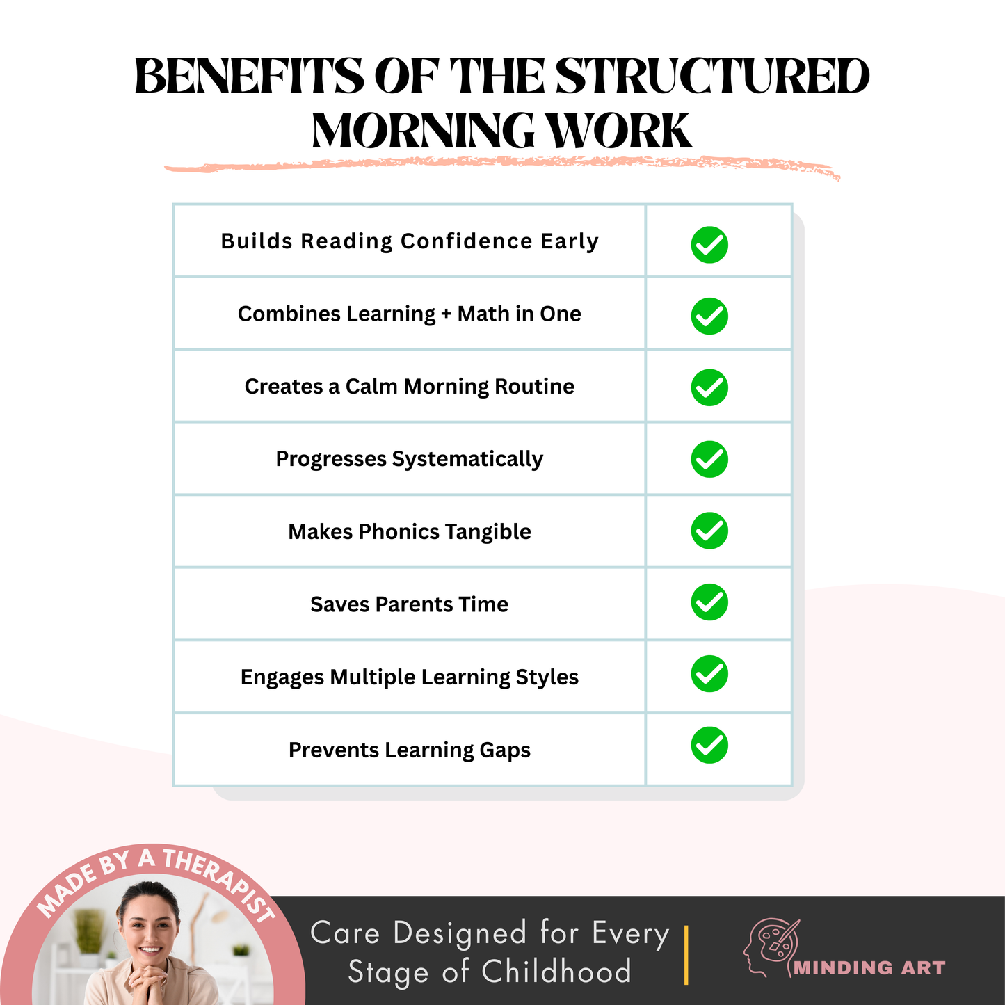 Structured Morning Work (Free Today)